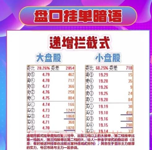 如何分析世界杯盘口推荐攻略 如何分析世界杯盘口推荐攻略
