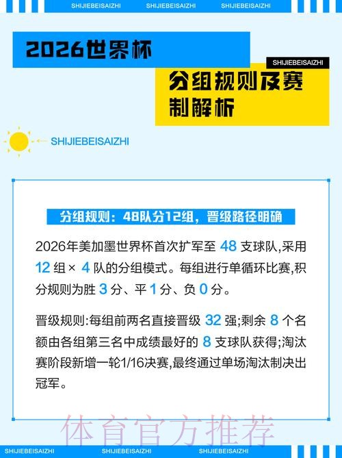 全面解析：世界杯外围网页版全站详解
